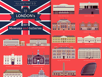 London's free museums and galleries - infographic elements