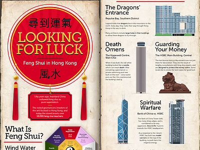Feng Shui infographic building china feng infographic shui sky