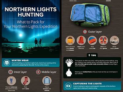 Northern Lights hunting - infographic accessories bag camera infographic lights northern tips