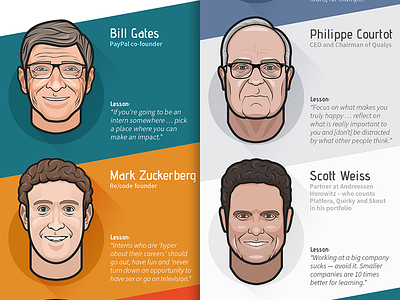 Tech leaders lessons... - infographic character face flat gates head infographic jobs portrait zuckerberg