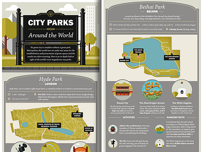 City parks - infographic city flat illustarion infographic park
