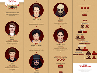 Which vampires is your perfect match? - interactive infographic character face head illustration interactive page portrait vampire web website