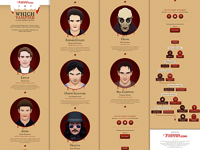 Which vampires is your perfect match? - interactive infographic