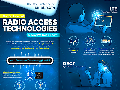 R.A.T.-s - infographic illustration infographic radio technology wifi