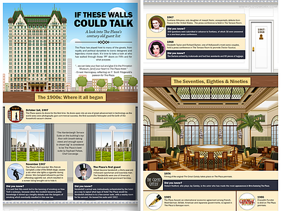 The Plaza Hotel New York infographic by Csaba Gyulai on Dribbble