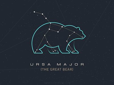 Constellations - Ursa Major