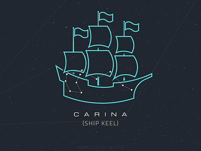 Constellation - Carina boat circles flag illustration map outline sail ship sky space star