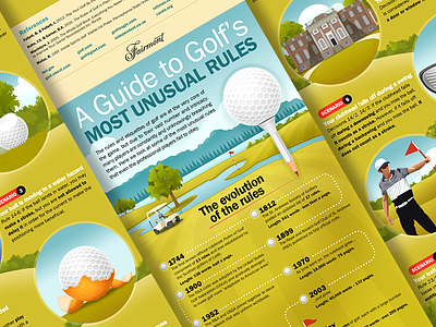 Golf rules infographic ball club field flag golf infographics