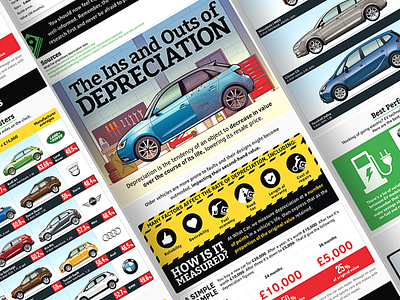 Car depreciation infographic bmw garage illustration money vector vehicle vw
