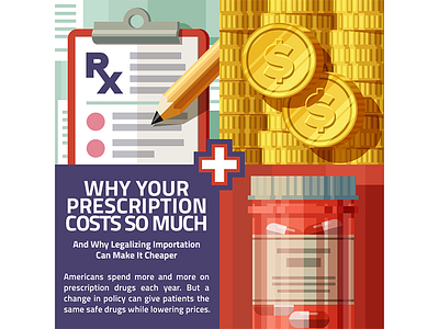 Drugs infographic header design drug flat illustration medicine money pill
