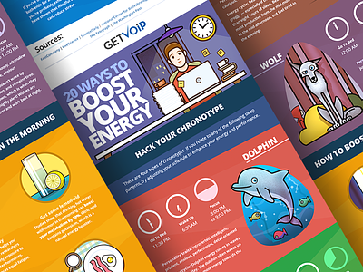 Boost Energy - infographic