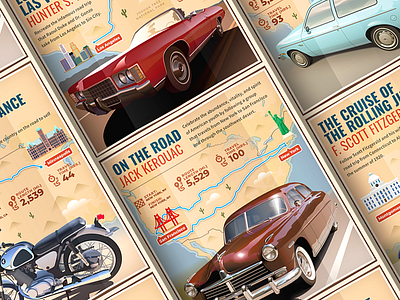 Literary road trips - infographic affinity car design illustration street vehicle vintage