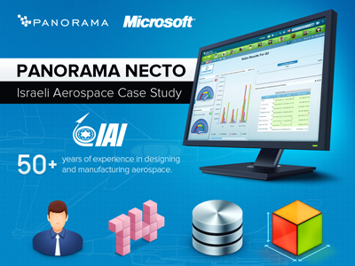 Panorama Necto - IAI infographics business infographics layer fx necto panorama software vector