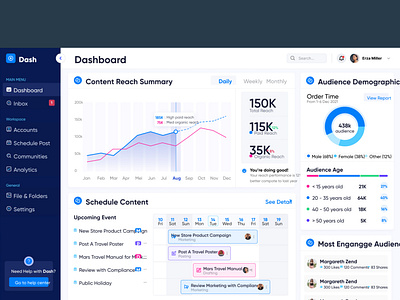 Dash - Dashboard landing page