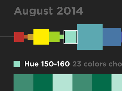 Trends app color colors