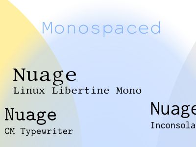 Libre Type Classification Map inkscape monospaced type