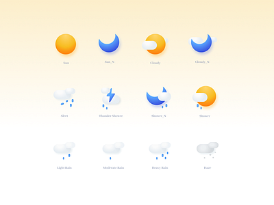 Weather icon set card dailyui design illustration ui uiux vector weather weather icon