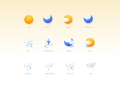 Weather icon set