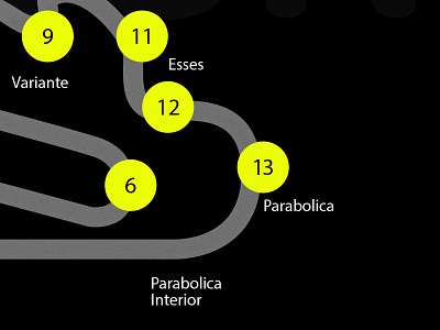 Valentino Rossi circuit detail