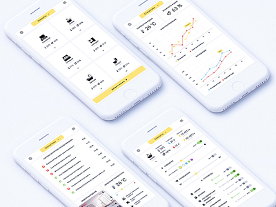 My concept of mobile applications for smart homes. In process. app appdesign design interface mobile mobiledesign mobileui smarthome smarthouse ui ux