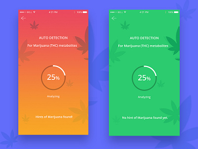 Marijuana Detection App design detection marijuana material design photoshop ui uidesign user interface utility ux weed