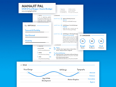 Resume Redesign 2018