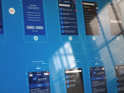Userflow - iPhone app blueprint design ia iphone iphone5 mobile profile ui userflow ux wireframes