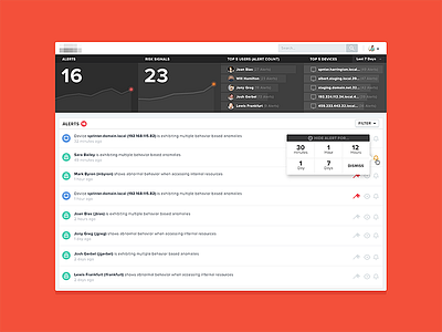 Network Security Dashboard