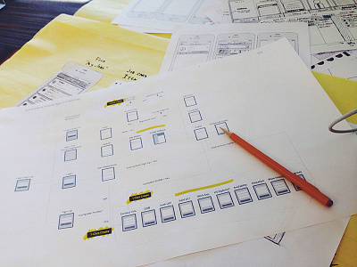 JobSeeker Sitemap jobs paper pencil sitemap sketch userflow ux wireframe