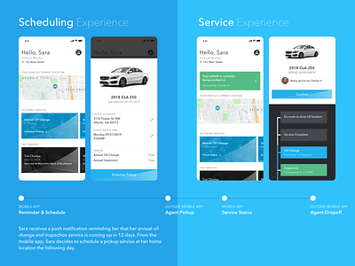 Mobile Vehicle Service App - Mercedes Benz
