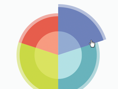 A pie. charts data graphs line chart navigation pie chart statistics tabs ui design visualization