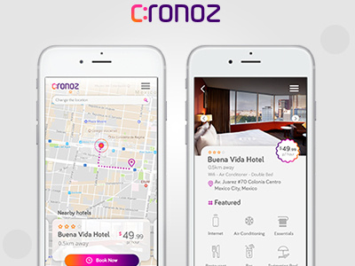 Cronoz