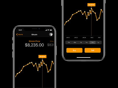 Cryptocurrency Dashboard crypto date design events ios iphone user interface
