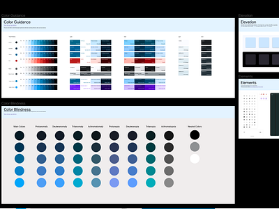 Design System accessibility branding design design system graphic design illustration