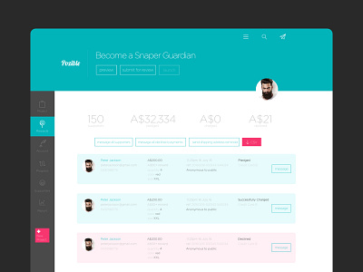 Pozible Project Backend backend crowdfunding pozible project ui ux