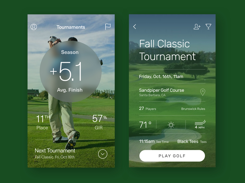 does game golf app need wireless