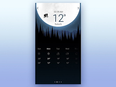 Mysterious night app desert design interface ps ui weather