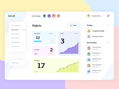 KOLAB- Dashboard UI Design