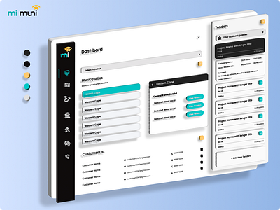 mi muni - Tender, Province, Municipalities Manage Dashboard