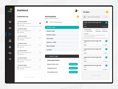 mi muni - Tender, Province, Municipalities Manage Dashboard