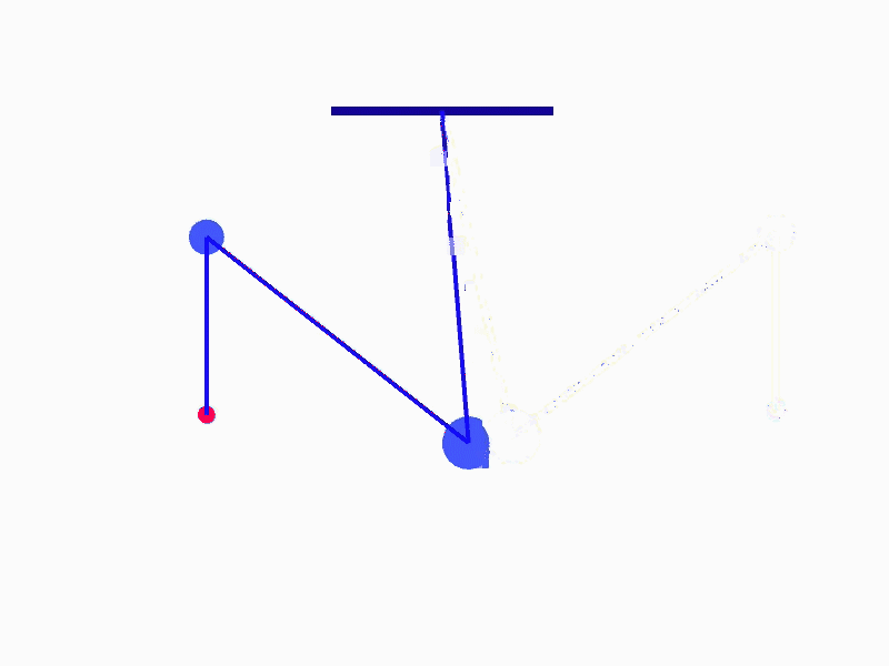 Arms animation geometry physics processing