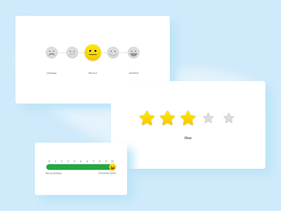 Rating UI components emotion survey