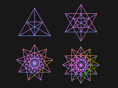 Geometric construction - practice code geometry maths stars triangles trigonometry