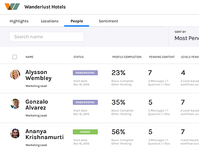 Analytics & Typography analytics reporting stats