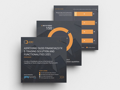 Quod Financial - Infographic Carousel