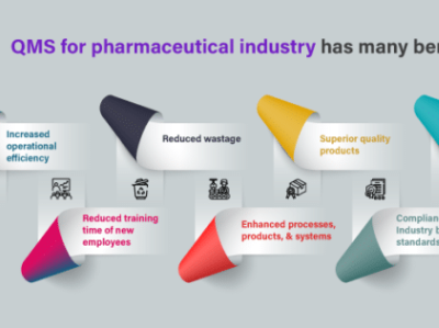 What is Quality Management System in Pharma?