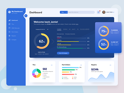 My Dashboard - Web App Interaction Design chart daily ui dashboard dashboard design dashboard ui data data viz graph illustration interaction design minimal outage power repair ui ui design ux ux design visualization web app