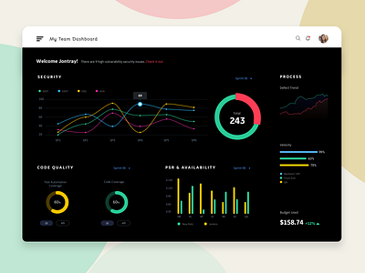 Scrum Team Dashboard - UI Interaction Design chart dark mode dark ui dashboard dashboard app dashboard ui data data visulization data viz dribbble illustrations interaction design performance scrum team ui ui design ux ux design visualization