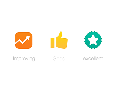 App Icon bangalore excellent glyphs good i2fly icons improving india ios iphone orange rating
