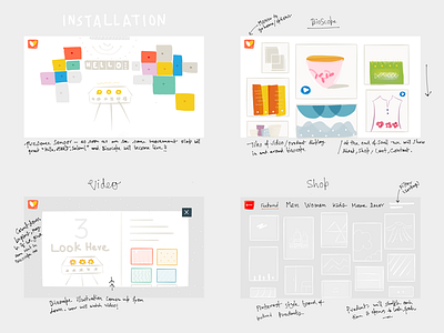 Bioscope Wireframe android app bioscope design paper products prototype sketch ui ux wireframe work process